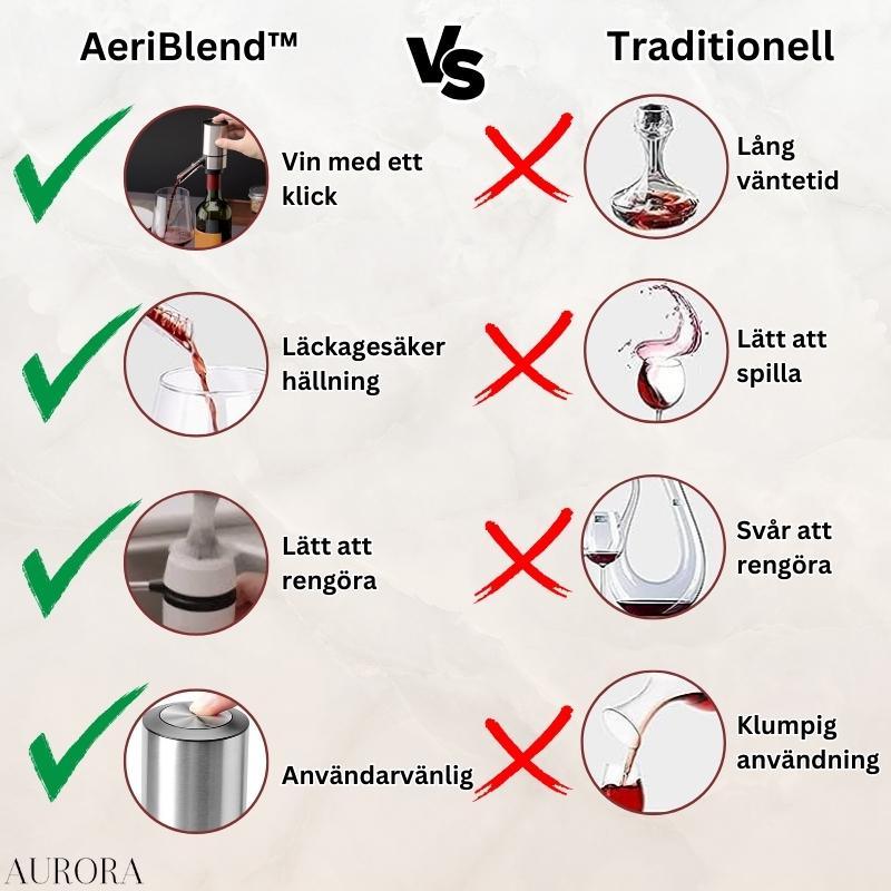 AeriBlendâą - 3-i-1 vinluftare, förvaringsutrymme och dispenser | 50% TILLFĂLLIG RABATT - Aurora Stockholm