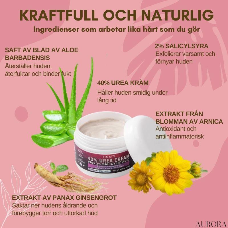 FootVitalizeâą - Foot Finish Foot Repair Cream - Aurora Stockholm