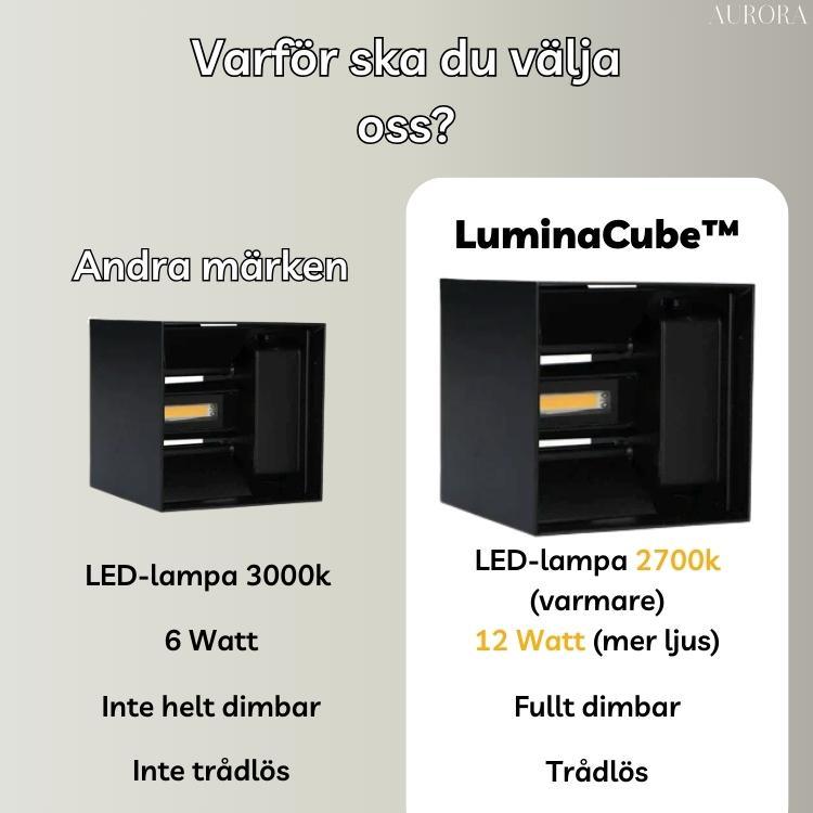 LuminaCubeâą - Den trĂ„dlösa och lyxiga vĂ€gglampan! | 50% TILLFĂLLIG RABATT - Aurora Stockholm