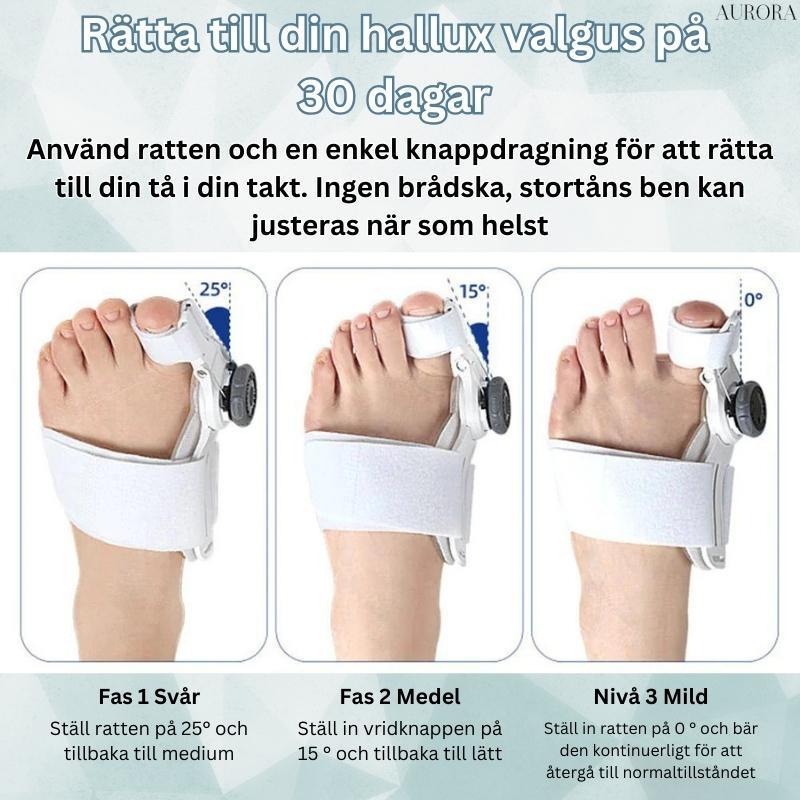 OrthoAlignâą â Korrigerare för snea tĂ„r | BEGRĂNSAD 50%-75% RABATT - Aurora Stockholm