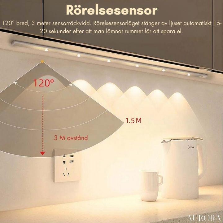 MotionSyncâą - Ljusa upp hemmet med elegans - Aurora Stockholm