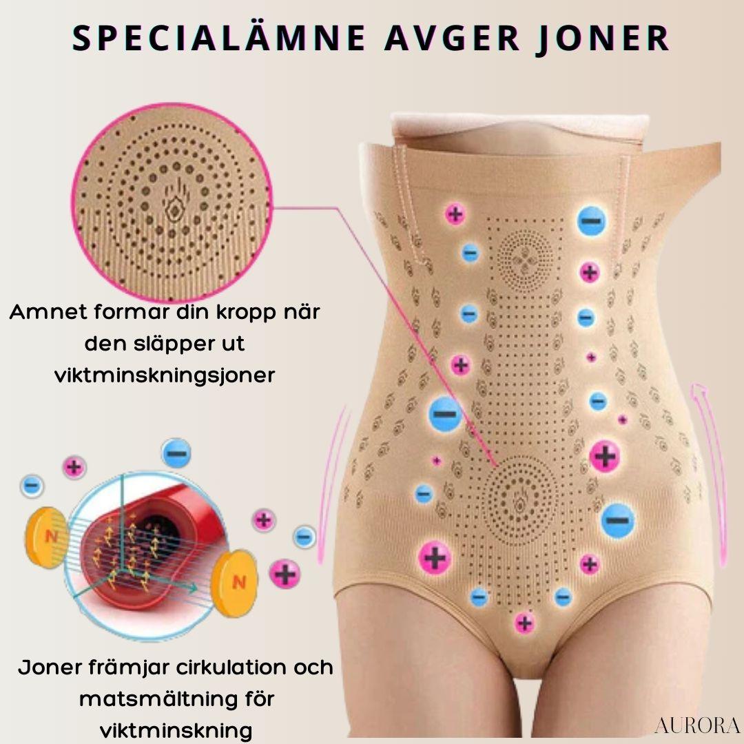 Slim&Toneâą - Förlora bukfett snabbt med jonteknik | 1+1 GRATIS TEMPORĂR - Aurora Stockholm