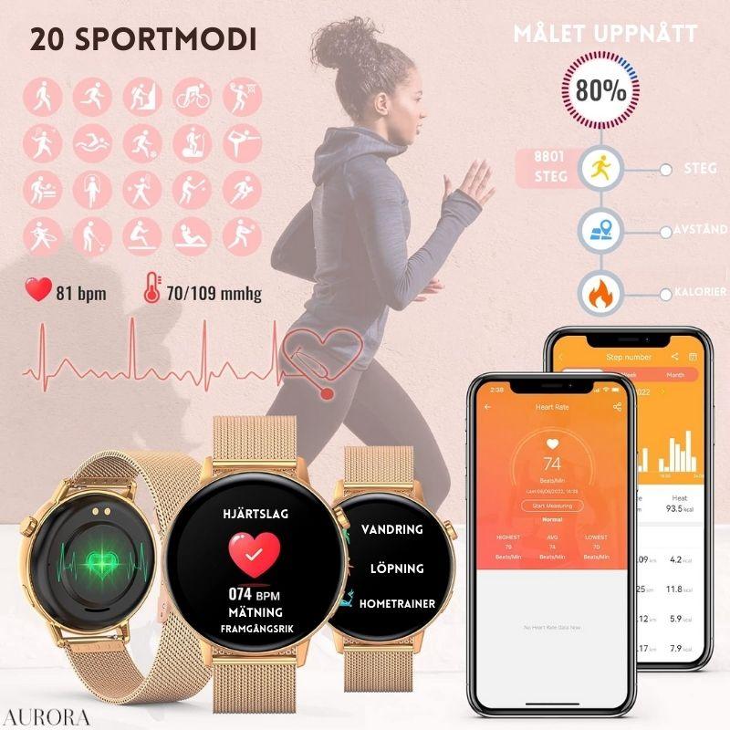 TimeWristâą - Ett nytt sĂ€tt att leva! | 50% TILLFĂLLIG RABATT - Aurora Stockholm