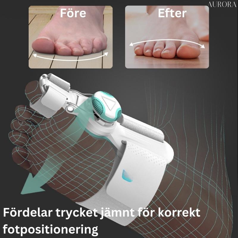 OrthoAlignâą â Korrigerare för snea tĂ„r | BEGRĂNSAD 50%-75% RABATT - Aurora Stockholm