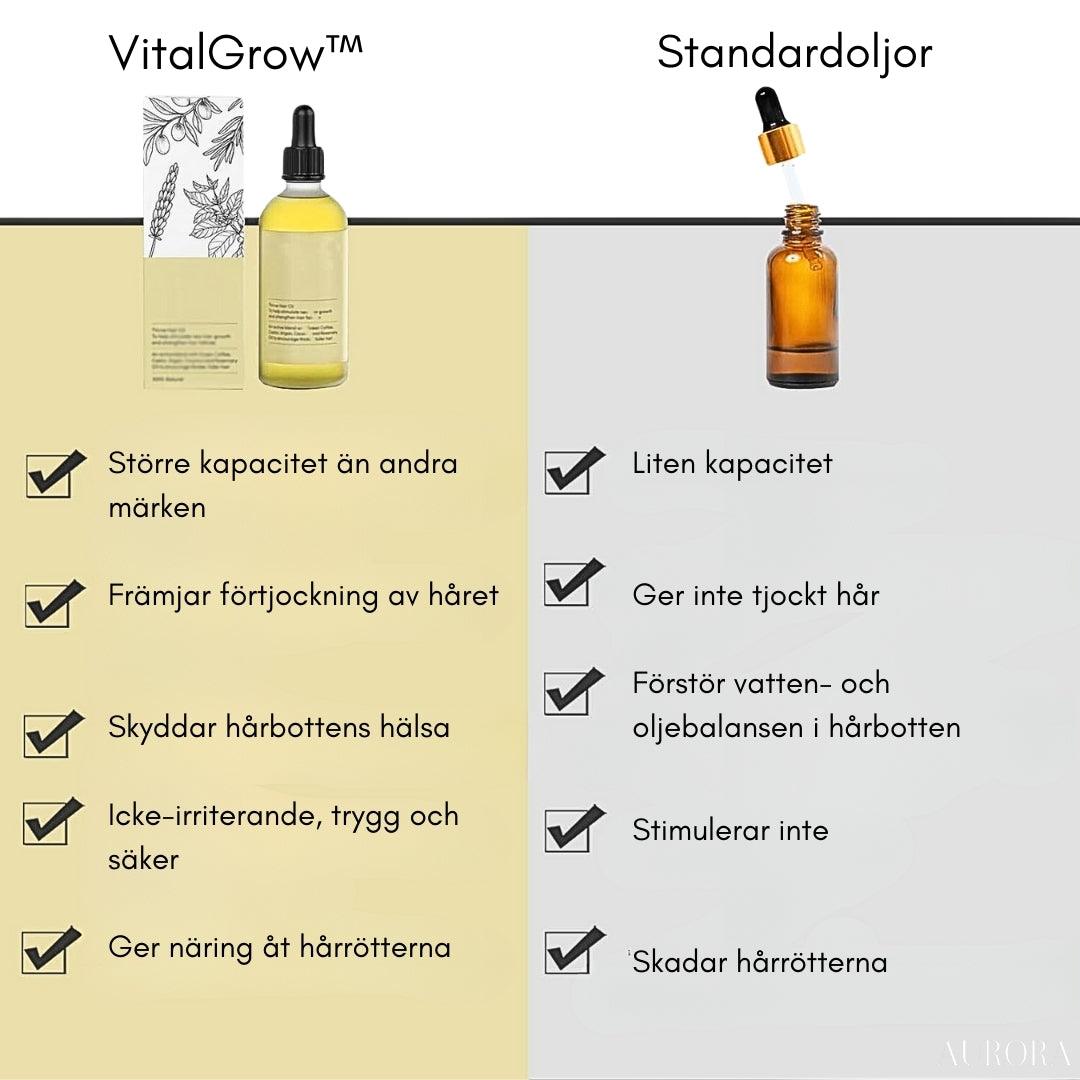 VitalGrow⹠| Din Naturliga Oljebehandling För HÄrvÀxt - Aurora Stockholm