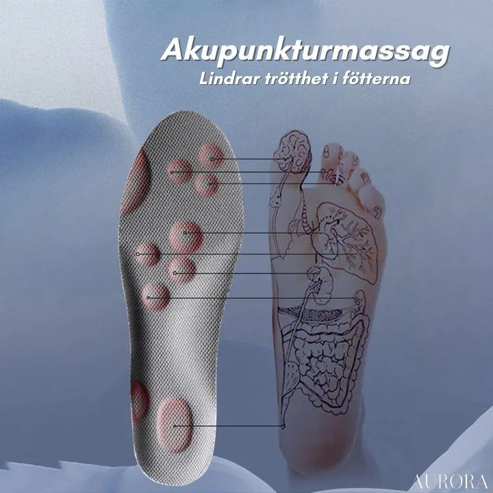 1+1 GRATIS PAR TILLFĂLLIGT | ShoeBlissâąïž - Komfort för foten hela dagen, var som helst! - Aurora Stockholm