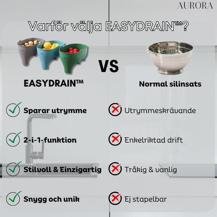 EasyDrainâą - FĂ„ ett rent och hygieniskt kök! | 50% RABATT TILLFĂLLIGT - Aurora Stockholm