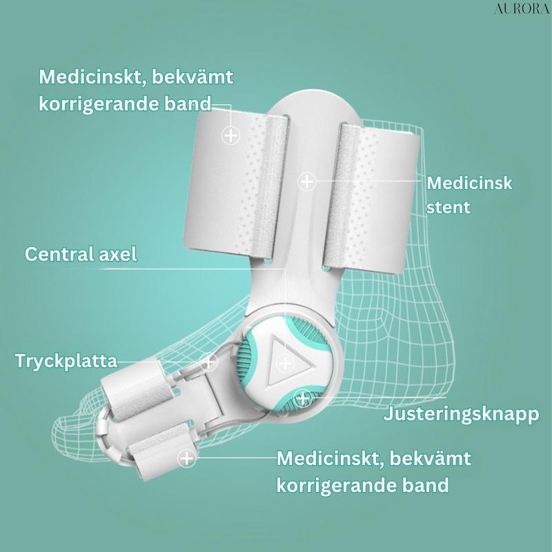 OrthoAlignâą â Korrigerare för snea tĂ„r | BEGRĂNSAD 50%-75% RABATT - Aurora Stockholm