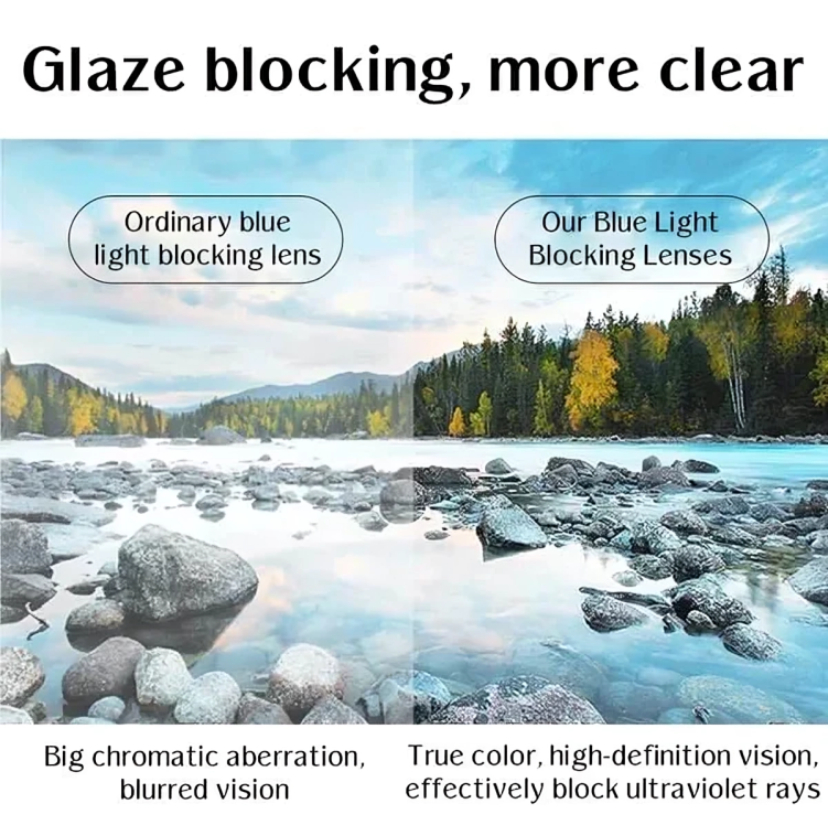 SlimVision⹠| Ultratunna antiblÄtt ljus-glasögon