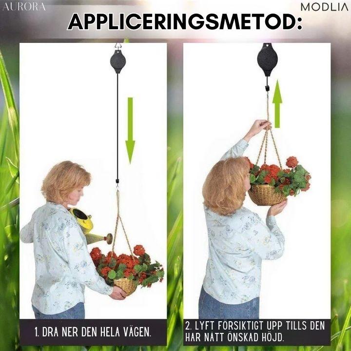 PlantPro⹠| Spara tid och energi pÄ att ta hand om dina vÀxter! - Aurora Stockholm