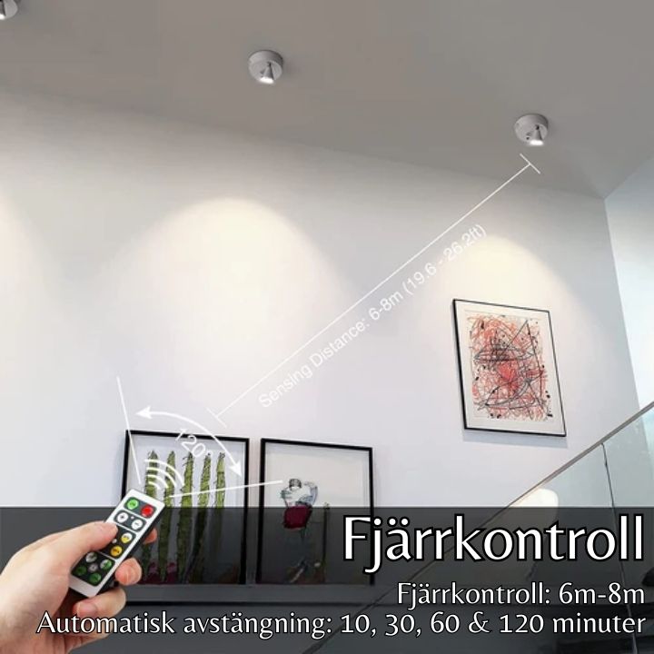 SpotPerfect⹠| Förvandla ditt hem till en lyxig fristad!