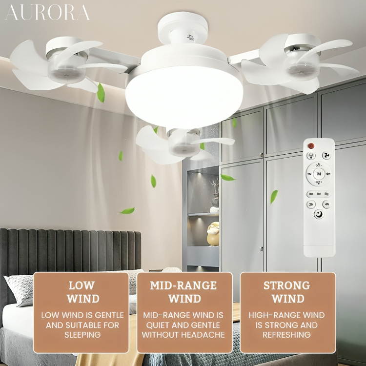 TILLFĂLLIGT 50% RABATT | HoverGlowâą | HĂ„ller dig sval och ditt rum vĂ€l upplyst!