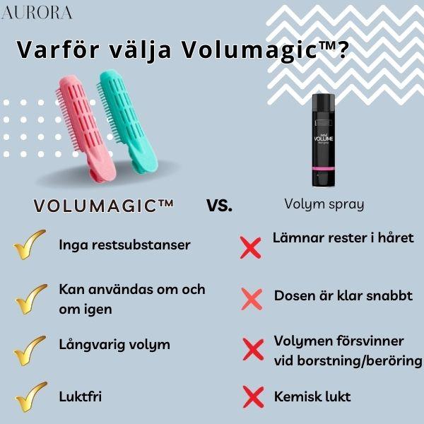 Volumagicâą - Ăkar hĂ„rets volym omedelbart! - Aurora Stockholm