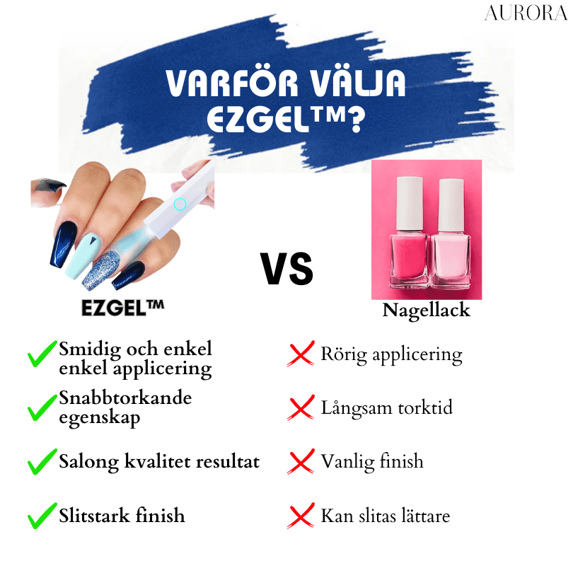 EZGelâą - FĂ„ naglar i salongskvalitet nĂ€r som helst, var som helst! | 60% RABATT TILLFĂLLIGT - Aurora Stockholm