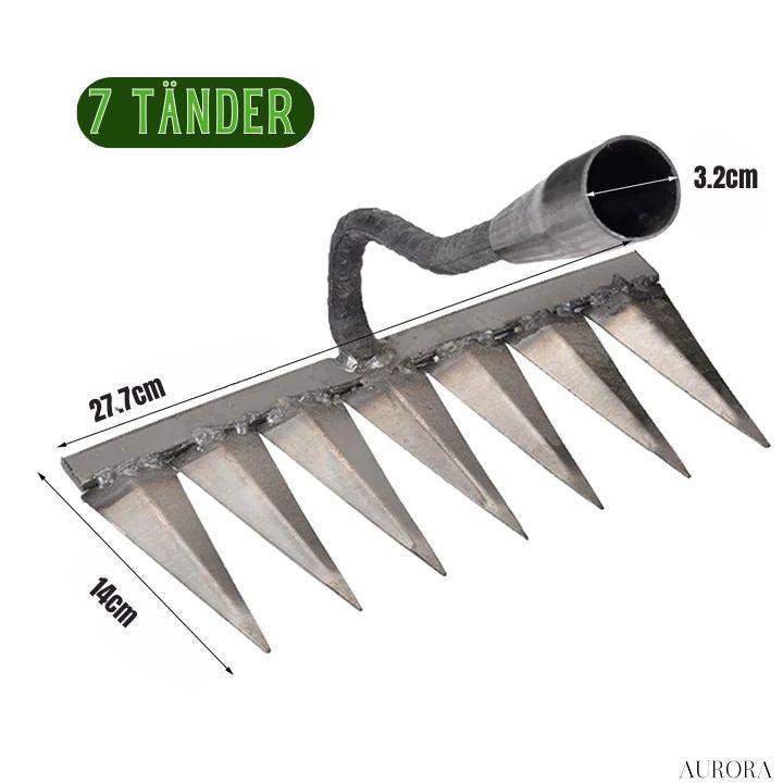 TILLFĂLLIGT 50% RABATT | WeedBusterâą | SĂ€g adjö till ogrĂ€s pĂ„ nĂ„gra sekunder!