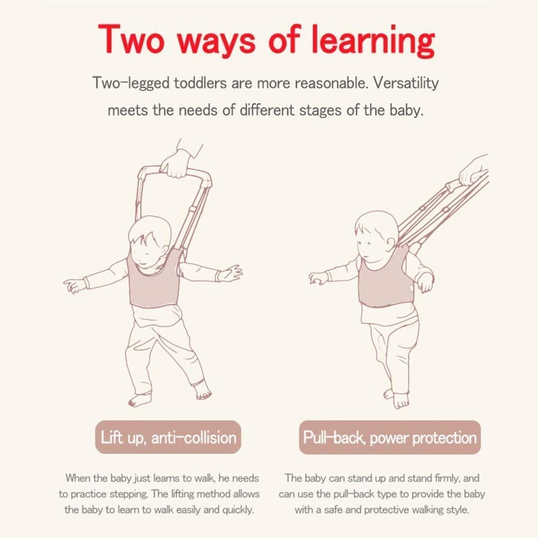 TILLFÄLLIGT 50% OFF | BabySteps™