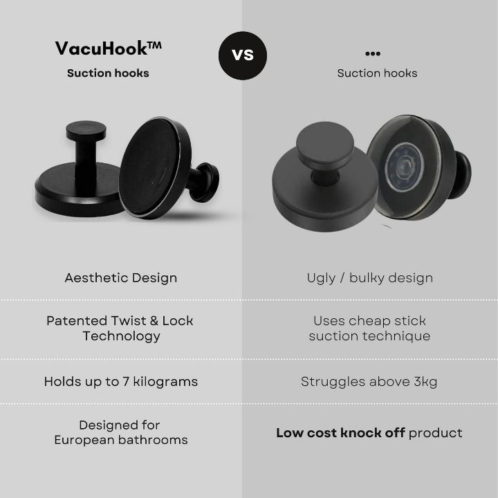 VacuHook⹠| Krokar som fastnar och hÄller utan att borra ett enda hÄl!
