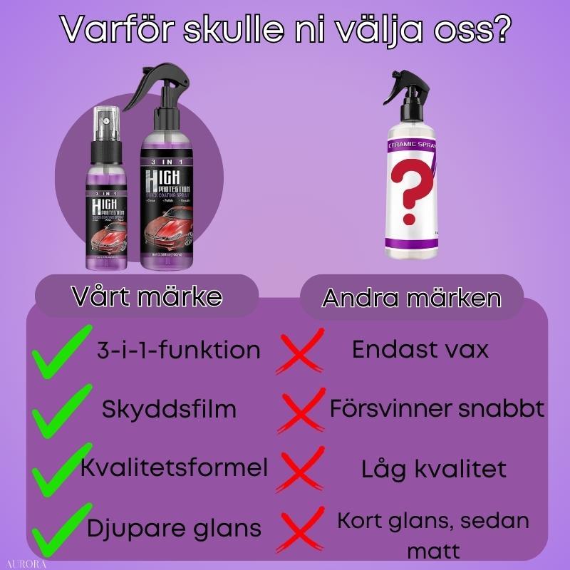 3-in-1 CarSprayâą - Rengör, Ă„terstĂ€ller och skyddar din bil! | 1+2 GRATIS ENDAST TILLFĂLLIGT - Aurora Stockholm