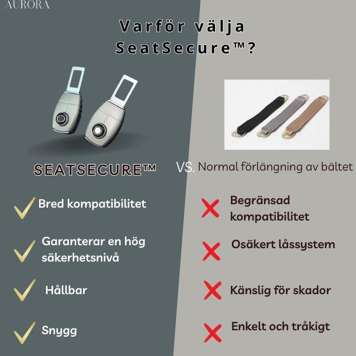 SeatSecureâąïž - Skydda dina nĂ€ra och kĂ€ra frĂ„n bilolyckor! | 1+1 GRATIS TILLFĂLLIGT - Aurora Stockholm