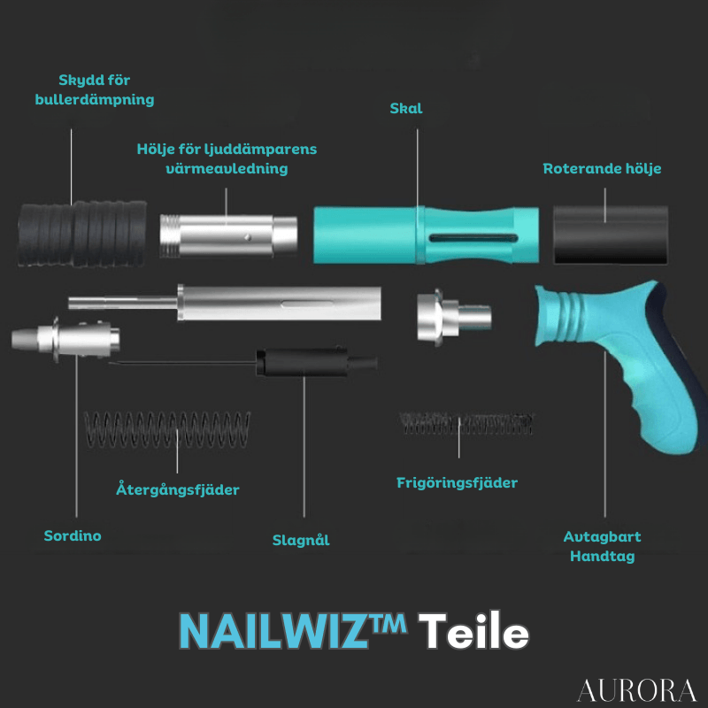 NailWizâą - FĂ„ spikjobbet gjort snabbare och enklare! | 50% RABATT UNDER EN KORT TID - Aurora Stockholm