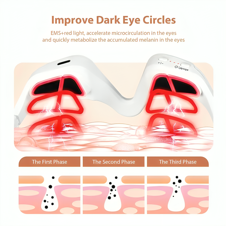 EyeRevive™ | Säg adjö till mörka ringar och svullnader!