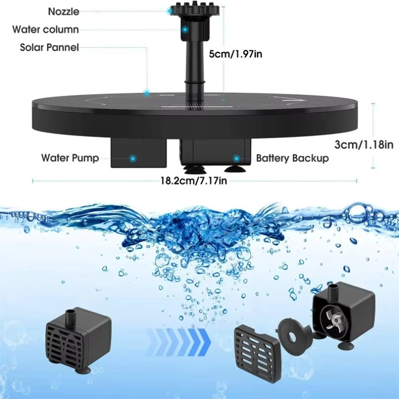 TILLFĂLLIGT 50% OFF | SolarFlowâą