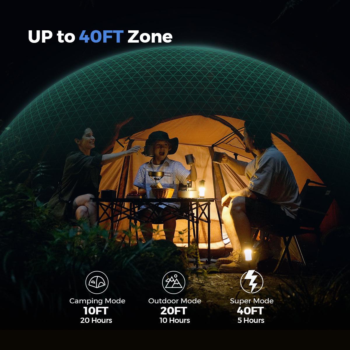 BuzzOffâą | Myggskydd Med Campinglykta - Aurora Stockholm