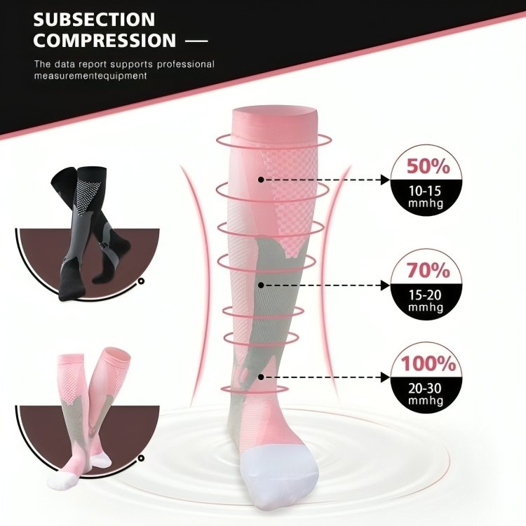 VitalitySocksâą | Andningsbara kompressionsstrumpor