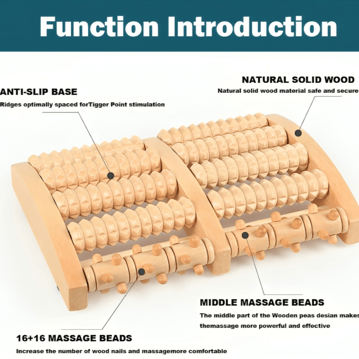 1 + 1 GRATIS IDAG | FootReflexâą | Fotmassagerulle - Aurora Stockholm
