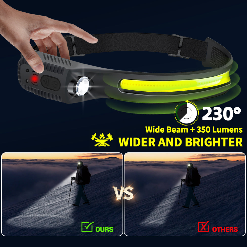 LightStrideâą | Wave sensor LED-pannlampa