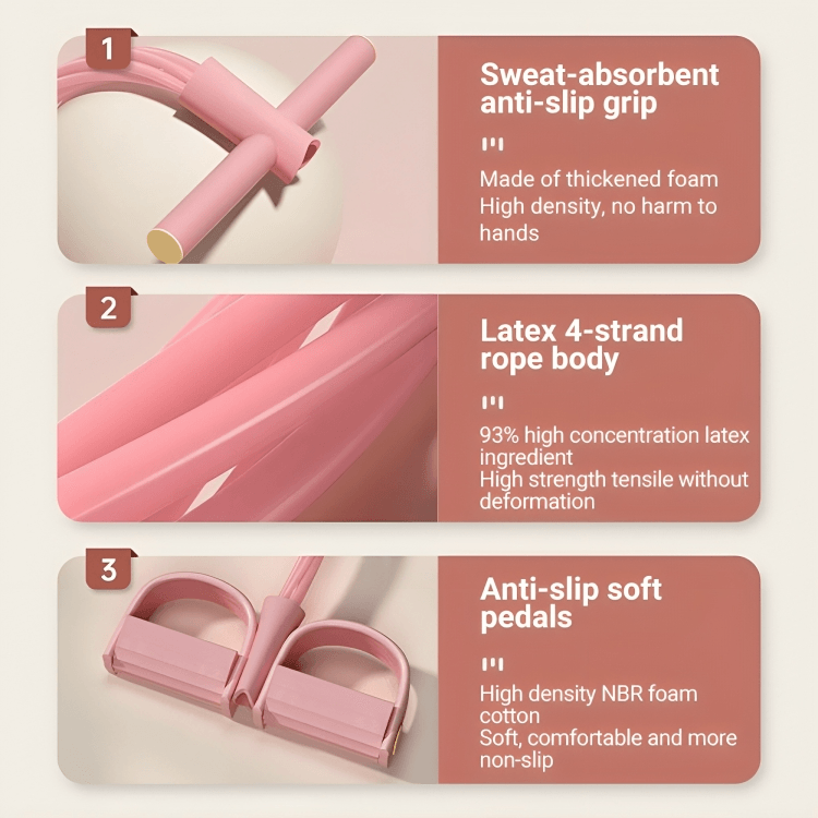 TILLFĂLLIGT 50% RABATT | FlexiBandâą | TrĂ€ningspedal med dragmotstĂ„ndsband - Aurora Stockholm