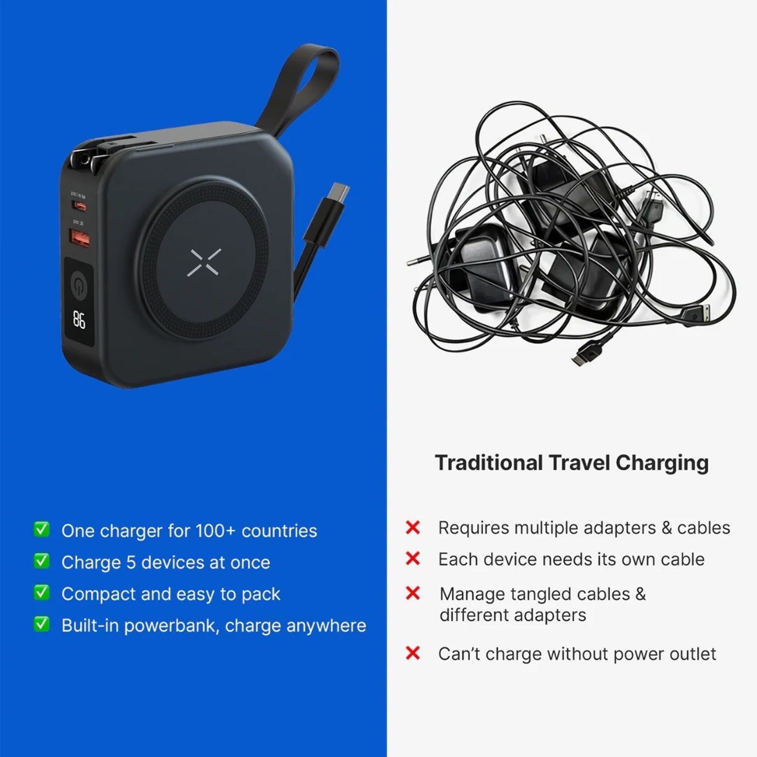 PowerPack⹠| Universell powerbank för resor