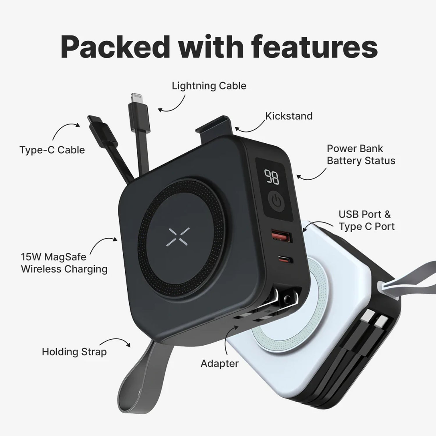 PowerPack⹠| Universell powerbank för resor