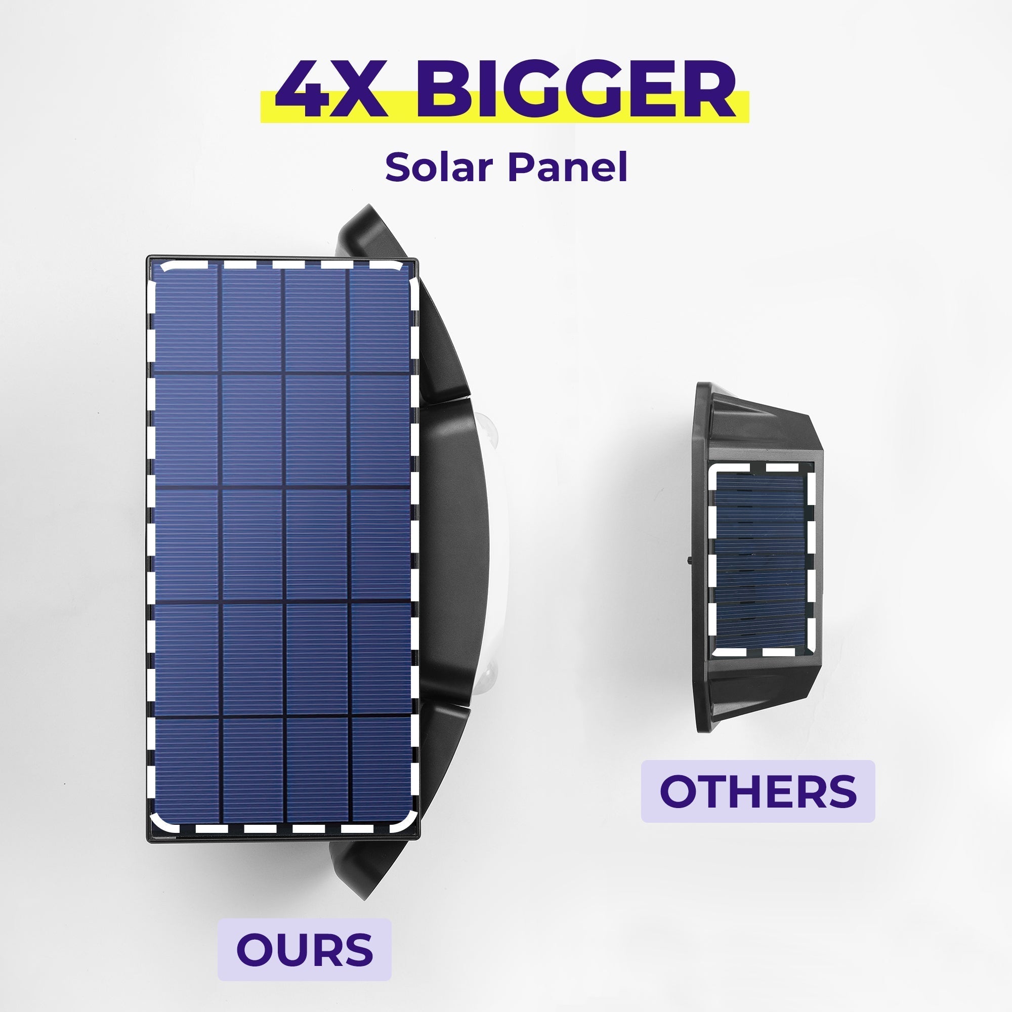 SolarBrightâą | Solar LED utomhusbelysning