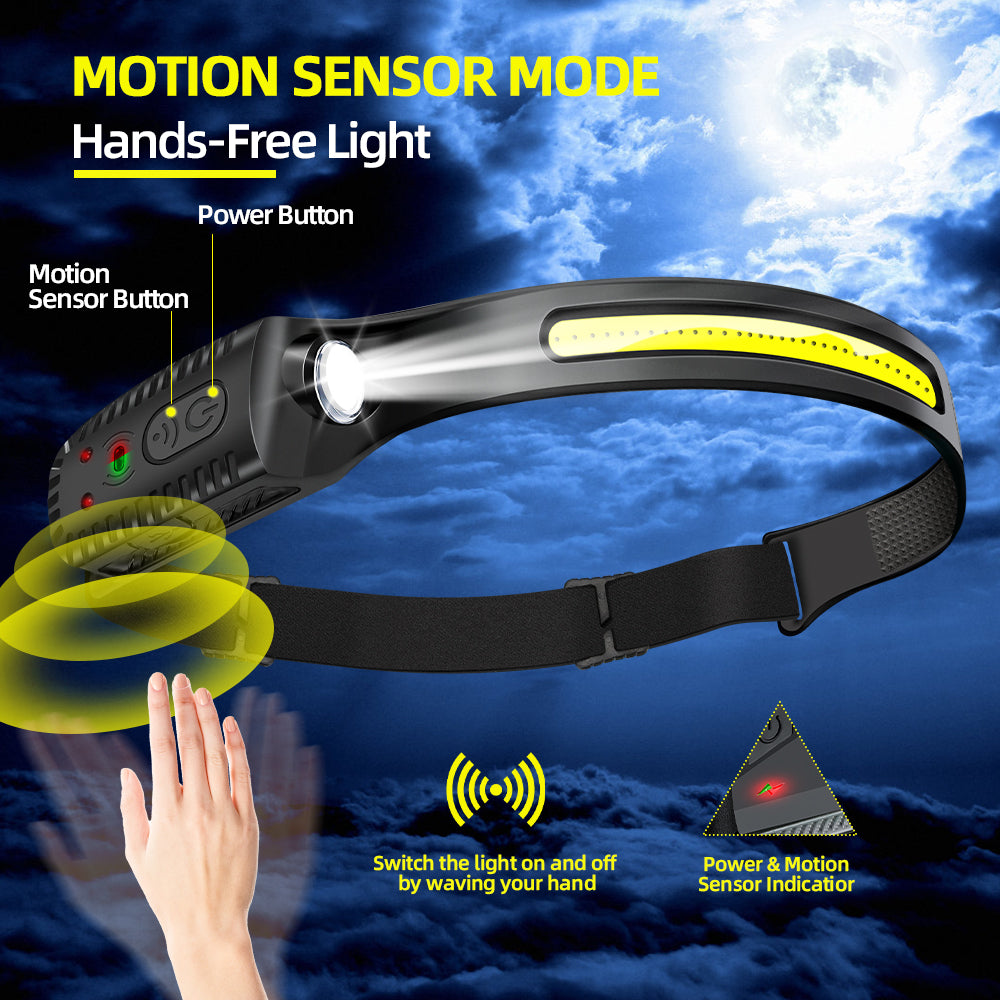 LightStrideâą | Wave sensor LED-pannlampa