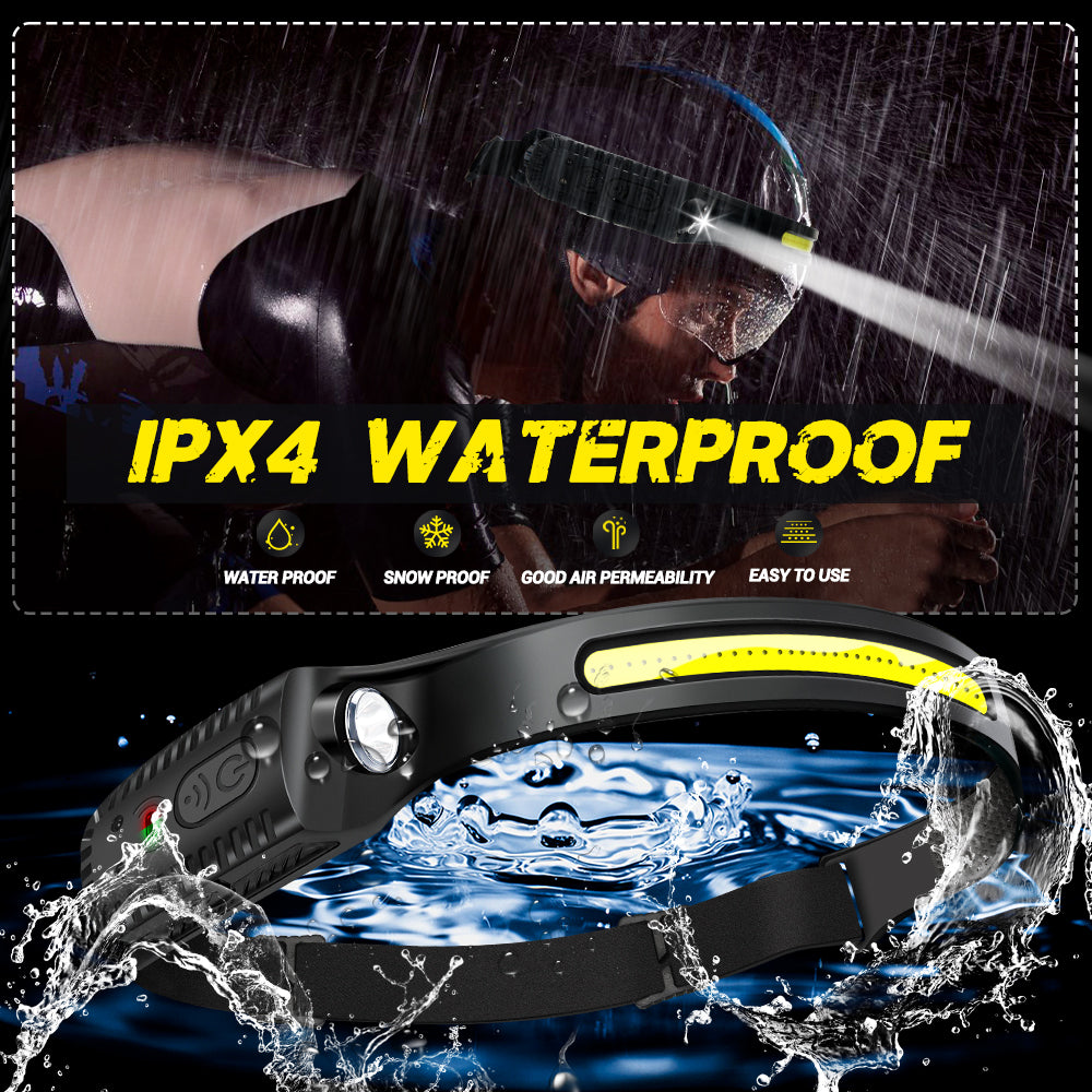 LightStrideâą | Wave sensor LED-pannlampa