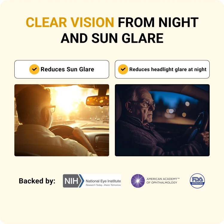 NightView™ | Polariserade mörkerseendeglasögon
