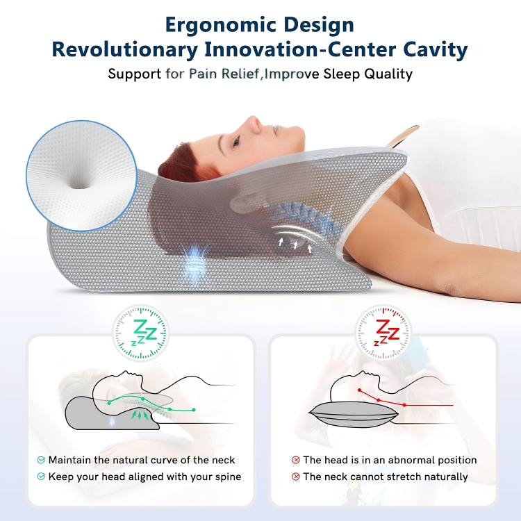 ComfortProâą | Ortopedisk nackkudde i memory foam