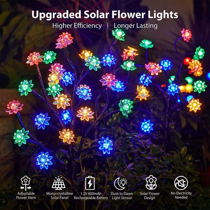 SolarBloom⹠| En magisk belysning för ditt utomhusomrÄde!