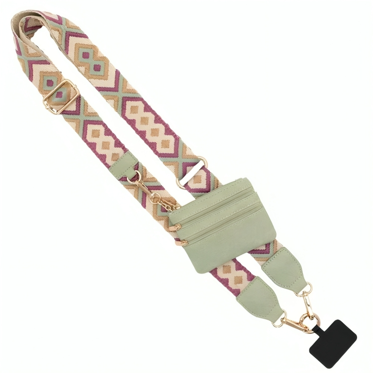 ZipStrap⹠| Multifunktionell mobilrem med plÄnbok