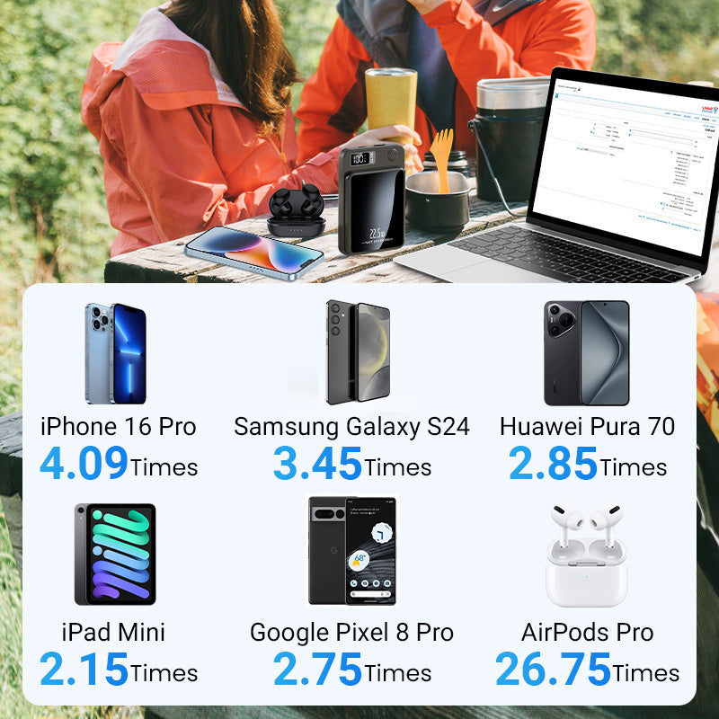 TILLFĂLLIGT 50% RABATT | PowerBoostâą | Ladda snabbare, res lĂ€ttare!