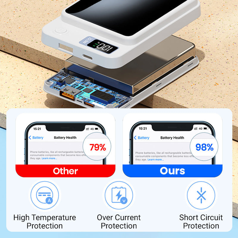 TILLFĂLLIGT 50% RABATT | PowerBoostâą | Ladda snabbare, res lĂ€ttare!
