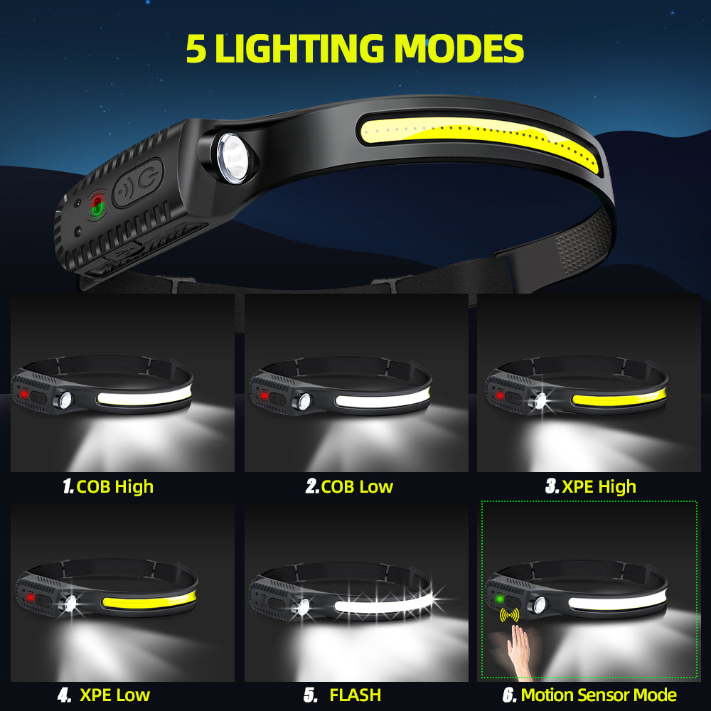 LightStrideâą | Wave sensor LED-pannlampa