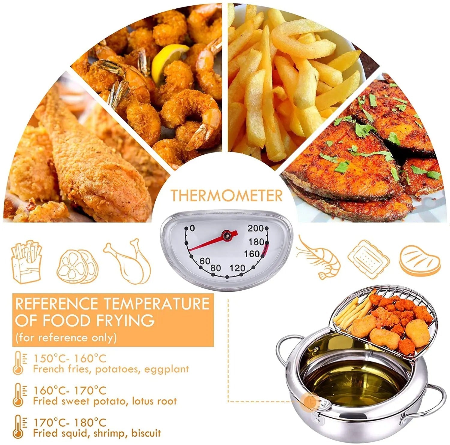 SizzlePot⹠| FÄ perfekt stekt mat varje gÄng!