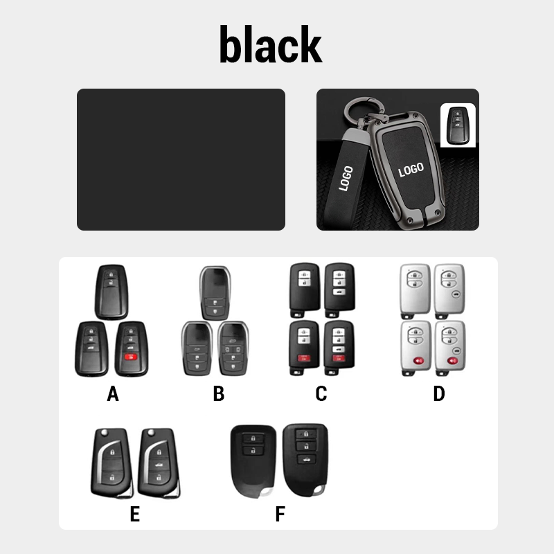 KeyShieldâą | Skydda dina bilnycklar med stil!