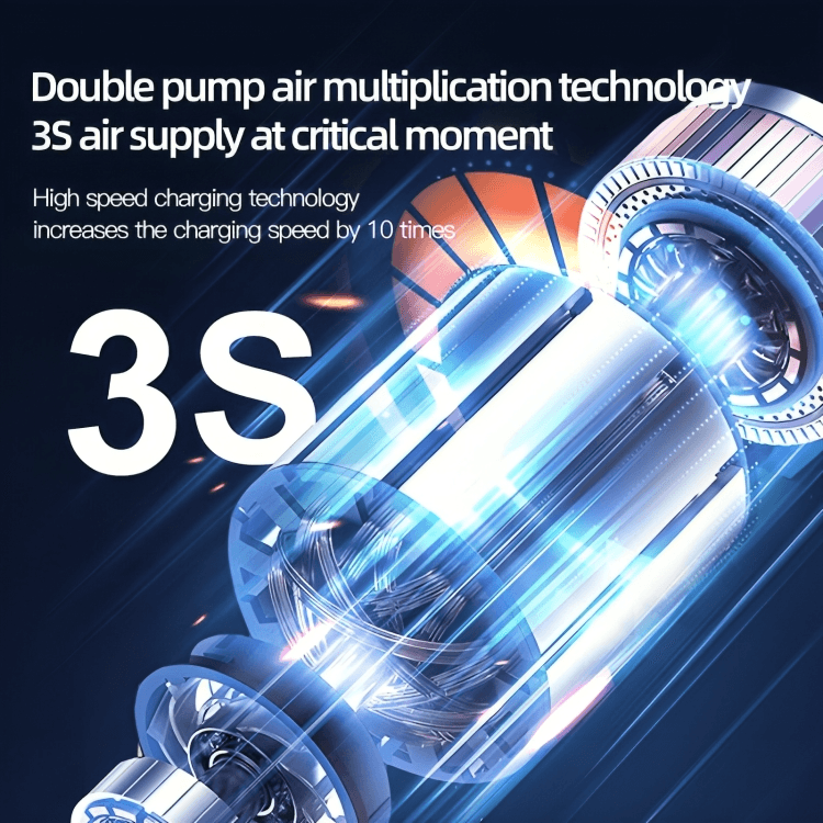 TILLFĂLLIGT 50% RABATT | TireJetâą | MinidĂ€ckpump med snabb pĂ„fyllning - Aurora Stockholm