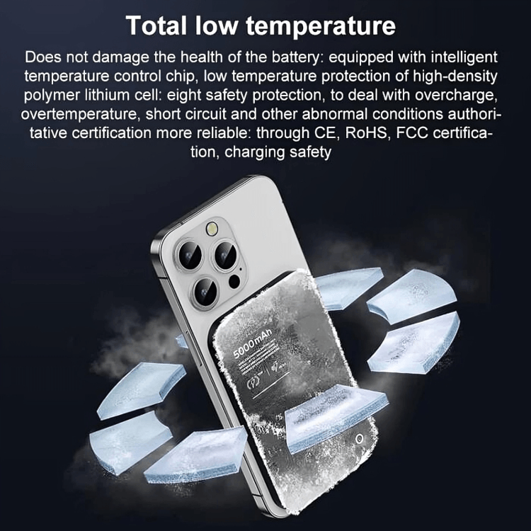 50% RABATT TILLFĂLLIGT | SlimVoltâą | Magnetisk Tunn PowerBank - Aurora Stockholm