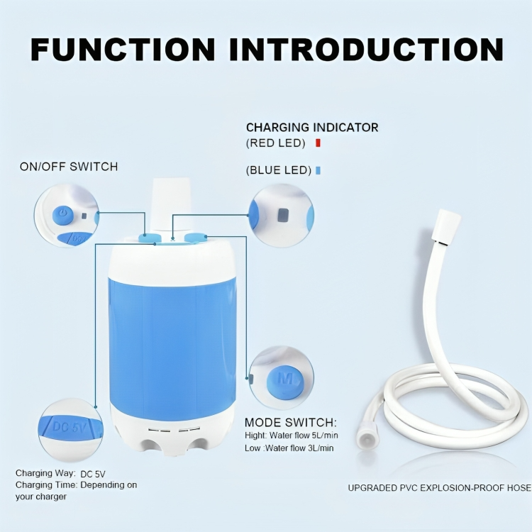 SplashPackâą | BĂ€rbar campingdusch med pump