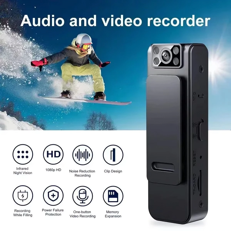 PocketSpyâą | BĂ€rbar videokamera