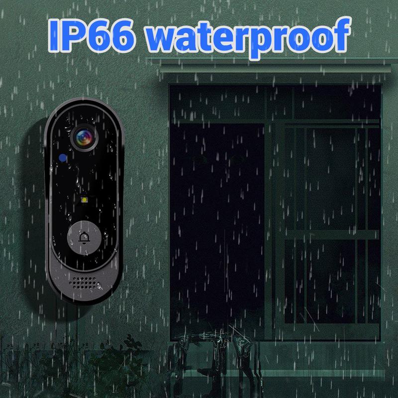 TILLFÄLLIGT 50% OFF | RingCam™